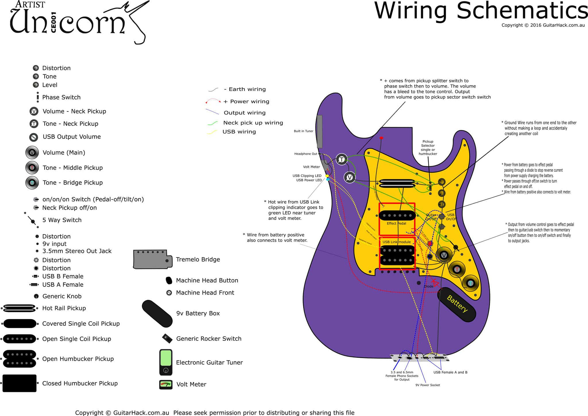 wiring - DIY Guitar Mods artec humbucker wiring diagram 